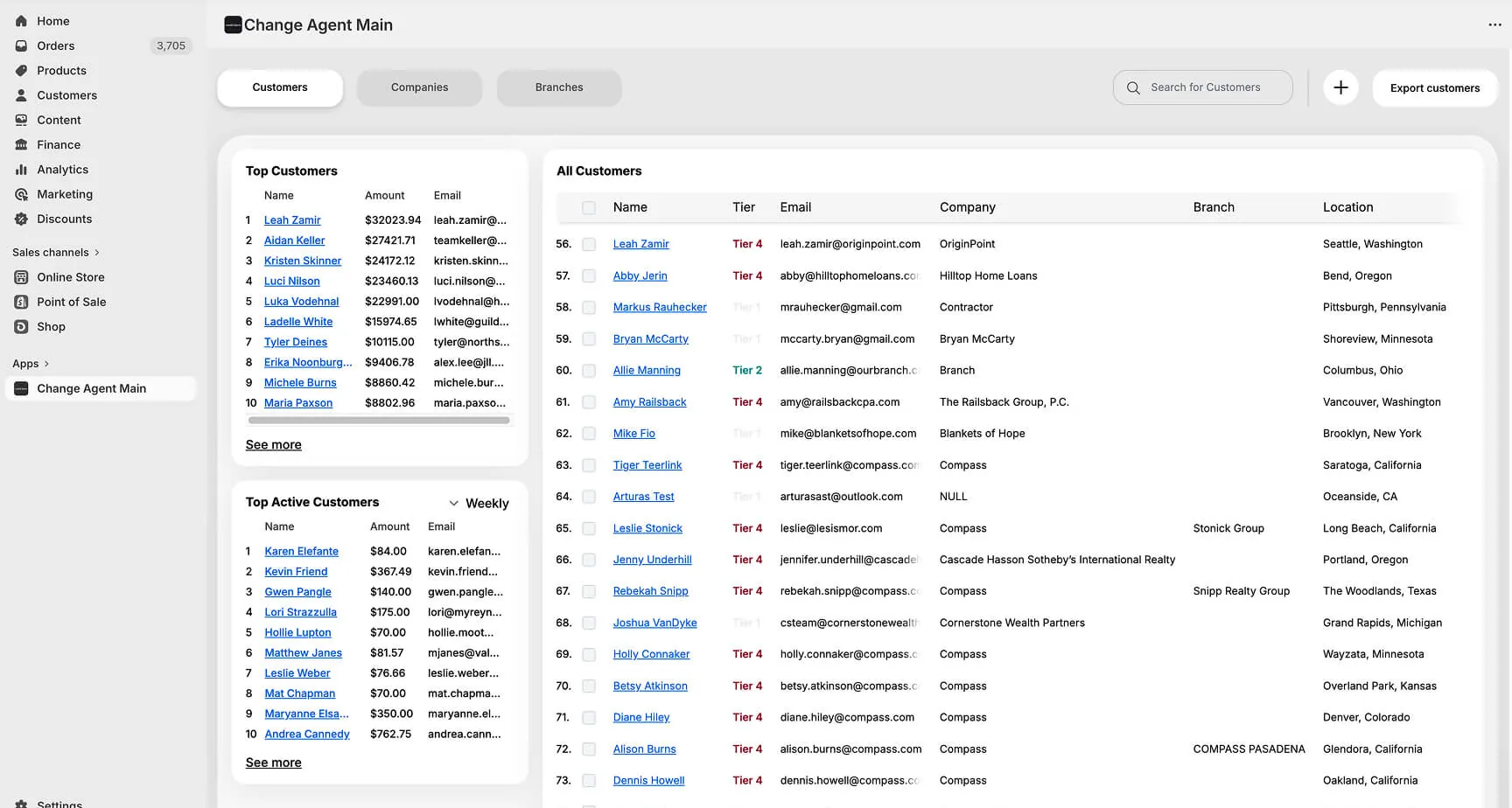 Change Agent Main embedded in Shopify Admin showing the customer table with tier badges