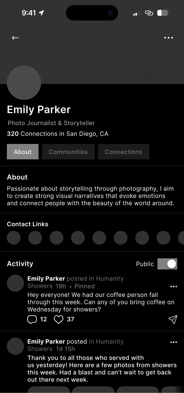User profile: identity anchored in community participation and activity